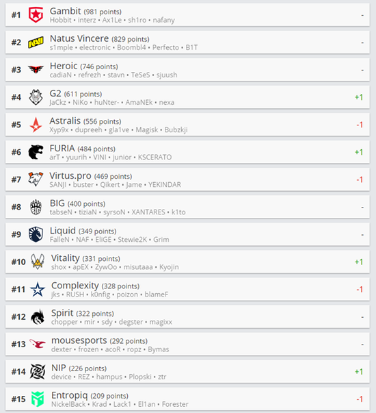 全面解析英雄联盟比赛押注方式及官方APP下载指南