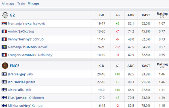 国服英雄联盟临时停机维护公告详解