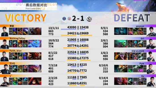 电竞赛事如何在北京亦庄迅速崛起