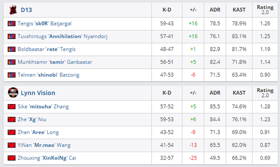 广东电竞产业新生态打造 四粤布局推动粤超电竞全面发展