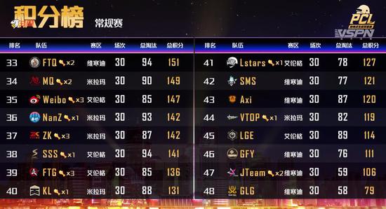 Doinb回应LOL叛徒争议引发热议