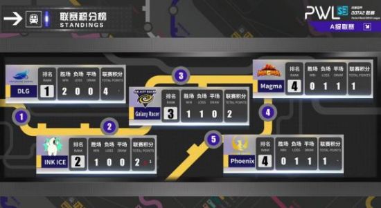 BenjyFishy谈Team Heretics 2026赛季Valorant电竞计划与休赛期高强度训练